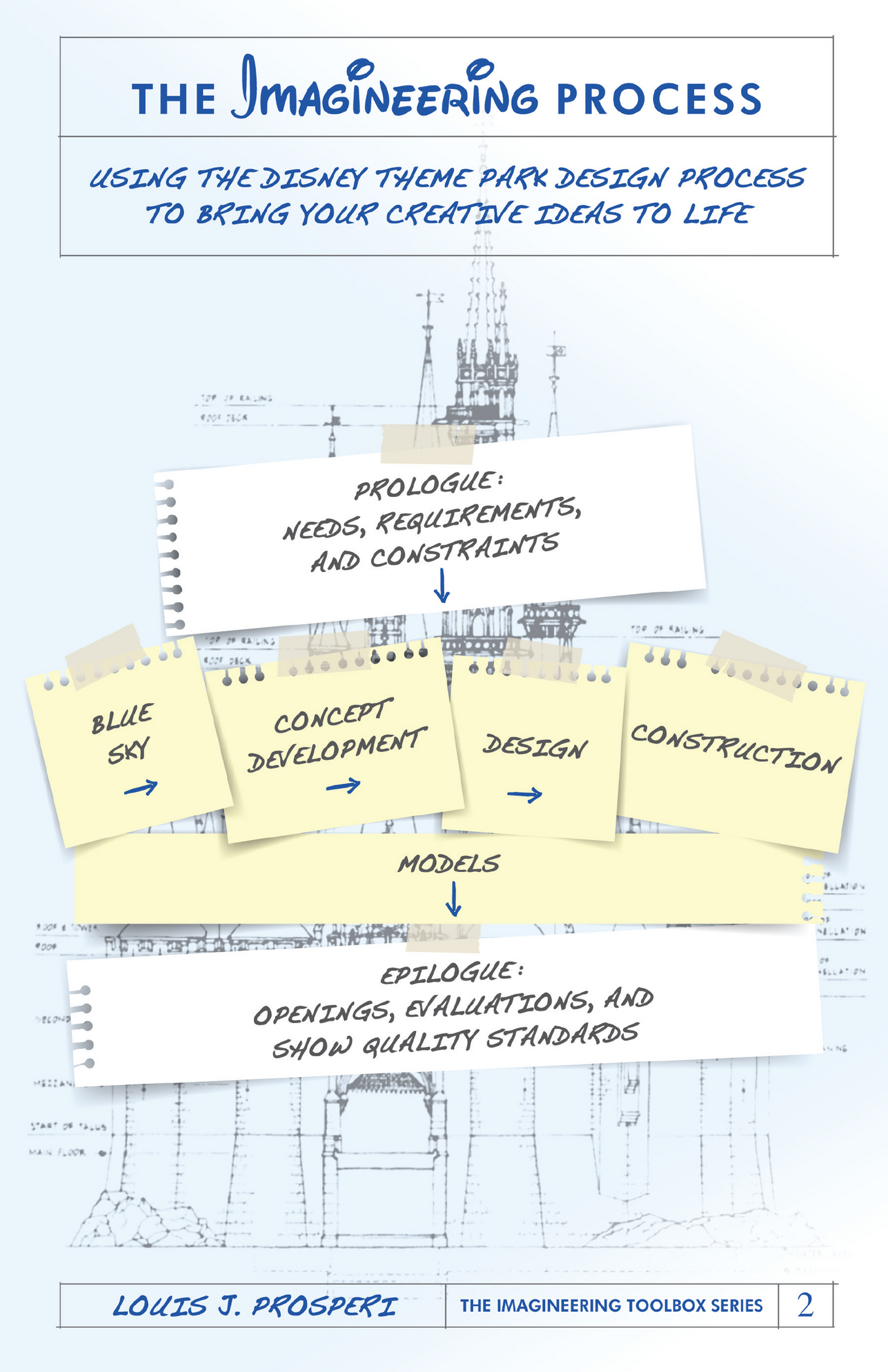 The Imagineering Process: Using the Disney Theme Park Design Process to Bring Your Creative Ideas to Life (The Imagineering Toolbox Series)