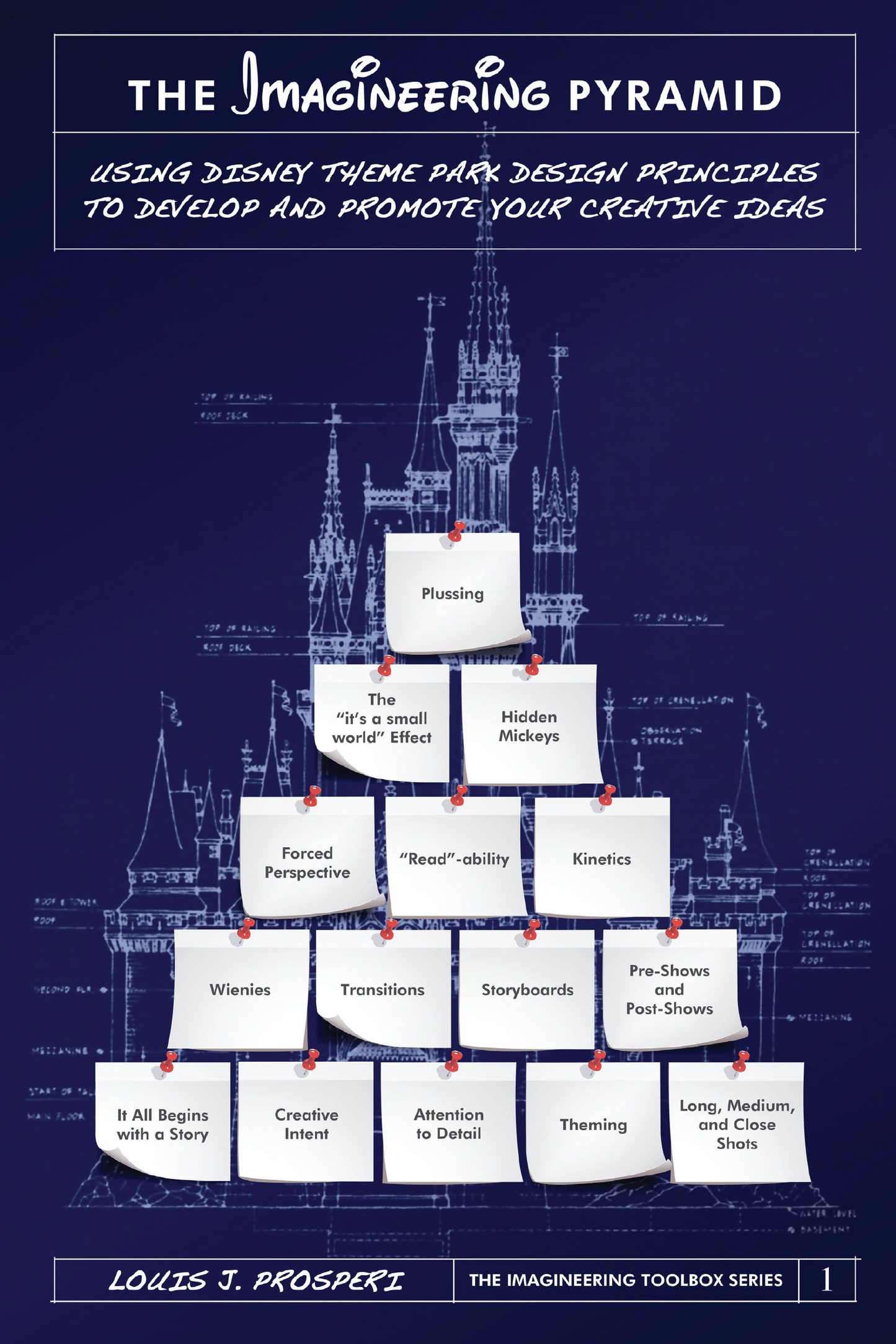 The Imagineering Pyramid: Using Disney Theme Park Design Principles to Develop and Promote Your Creative Ideas