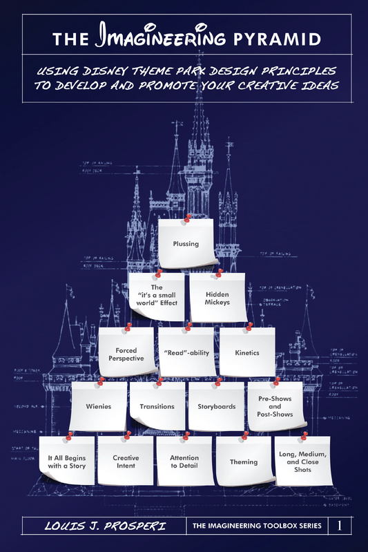 The Imagineering Pyramid: Using Disney Theme Park Design Principles to Develop and Promote Your Creative Ideas