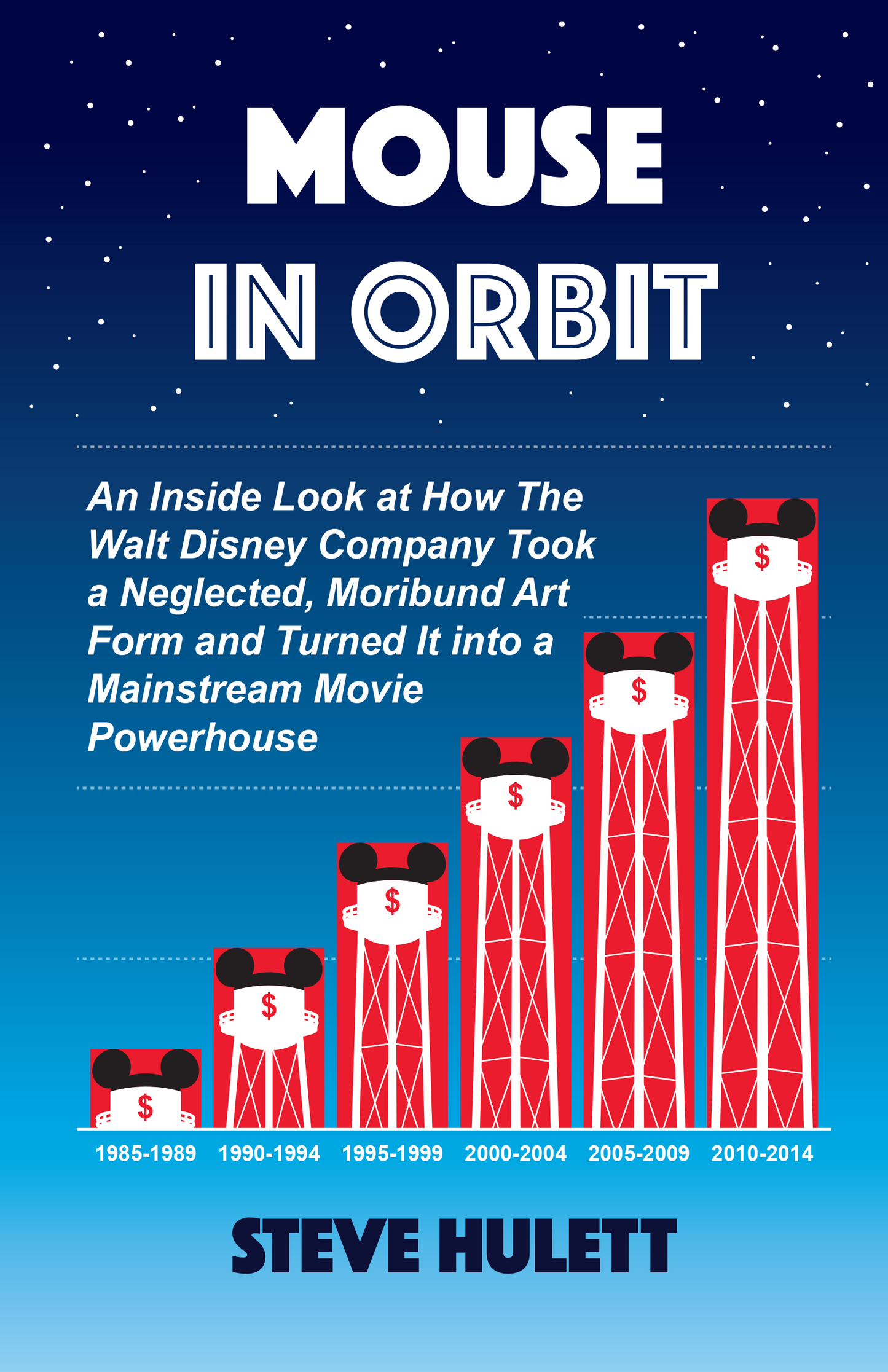 Mouse in Orbit: An Inside Look at How the Walt Disney Company Took a Neglected, Moribund Art Form and Turned It into a Mainstream Movie Powerhouse